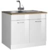 Held Möbel Spülenunterschrank Mailand 100 Cm Hochglanz Weiß/Weiß -Wenko Store 189969 11016600 S 01