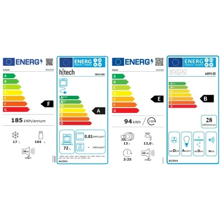 Flex-Well Küchengeräte-Set 7 4 Flex-Well Küchengeräte-Set 7 – Bild 2