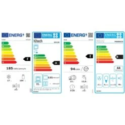 Flex-Well Küchengeräte-Set 9 -Wenko Store 3587 4051 092021 Set6htech