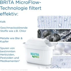 Brita Wasserfilter-Kartusche Maxtra Pro All-in-1 2er Pack -Wenko Store 4006387122003 2981 AI 06