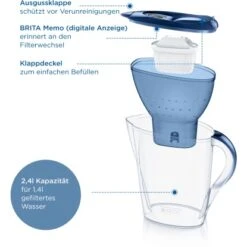 Brita Wasserfilter-Kanne Marella 2,4 L Blau Inkl. Maxtra Pro All-in-1 Kartusche -Wenko Store 4006387125233 2981 AI 02
