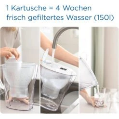 Brita Wasserfilter-Kanne Marella 2,4 L Blau Inkl. Maxtra Pro All-in-1 Kartusche -Wenko Store 4006387125233 2981 AI 03