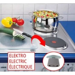 Wenko Herdabdeckplatten Universal Hot Peperoni 2er-Set Mehrfarbig -Wenko Store 580693 1068 12