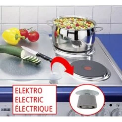 Wenko Herdabdeckplatten Universal Gewürze 2er Set Mehrfarbig 19 Wenko Herdabdeckplatten Universal Gewürze 2er Set Mehrfarbig -Wenko Store 686914 1068 6