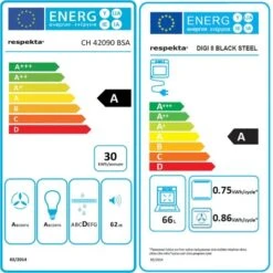 Respekta Backofen-Hauben Set EBDH-SET42090BS 90 Cm Black Steel -Wenko Store 825077 4384 Energielabel