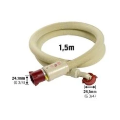 Zulaufschlauch Kaltwasser 1,5 M 7 Zulaufschlauch Kaltwasser 1,5 M -Wenko Store 900099 VM01 050917 684x495