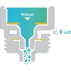 Puregreen Wassersparer Für Dusche Chrom 26 Puregreen Wassersparer Für Dusche Chrom -Wenko Store 994307 4257 08