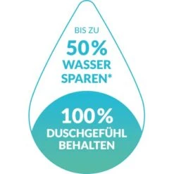 Puregreen Wassersparer Für Dusche Chrom 28 Puregreen Wassersparer Für Dusche Chrom -Wenko Store 994307 4257 11